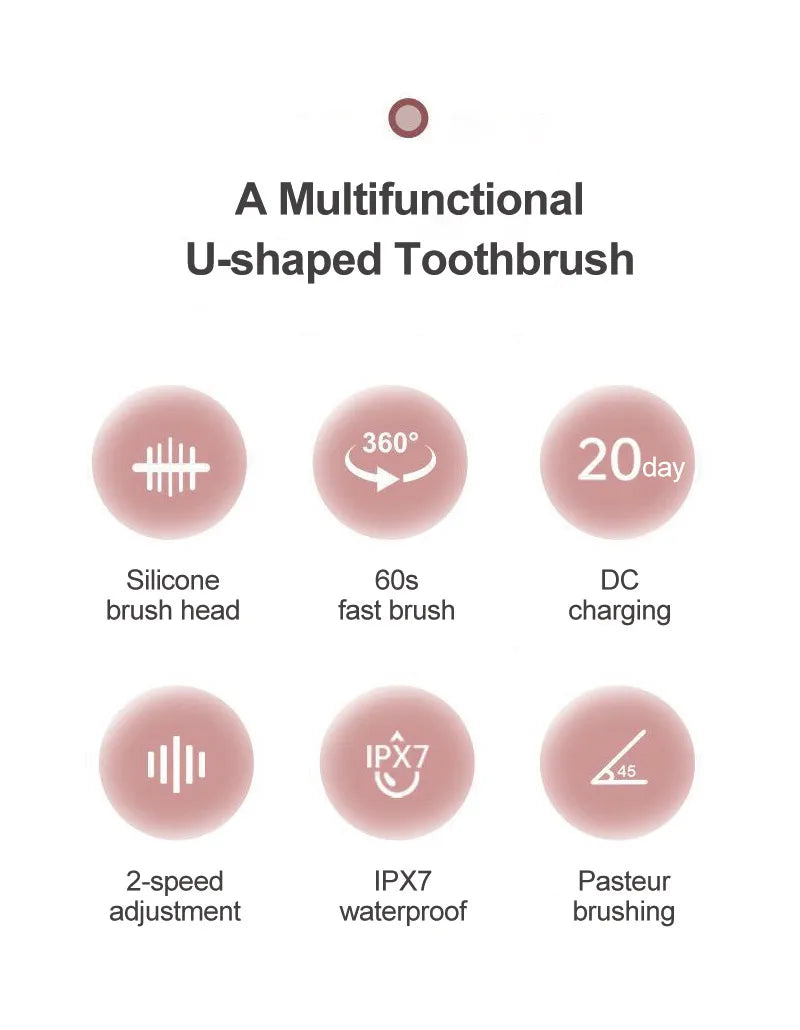 U-shaped Electric Toothbrush Food Grade Silicone Oral 360 Degree Automatic Usb Charging Smart Children'S Toothbrush U-Shaped